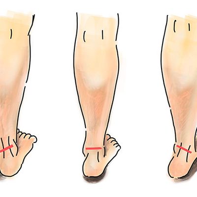 Le gambe gonfie e pesanti a fine giornata